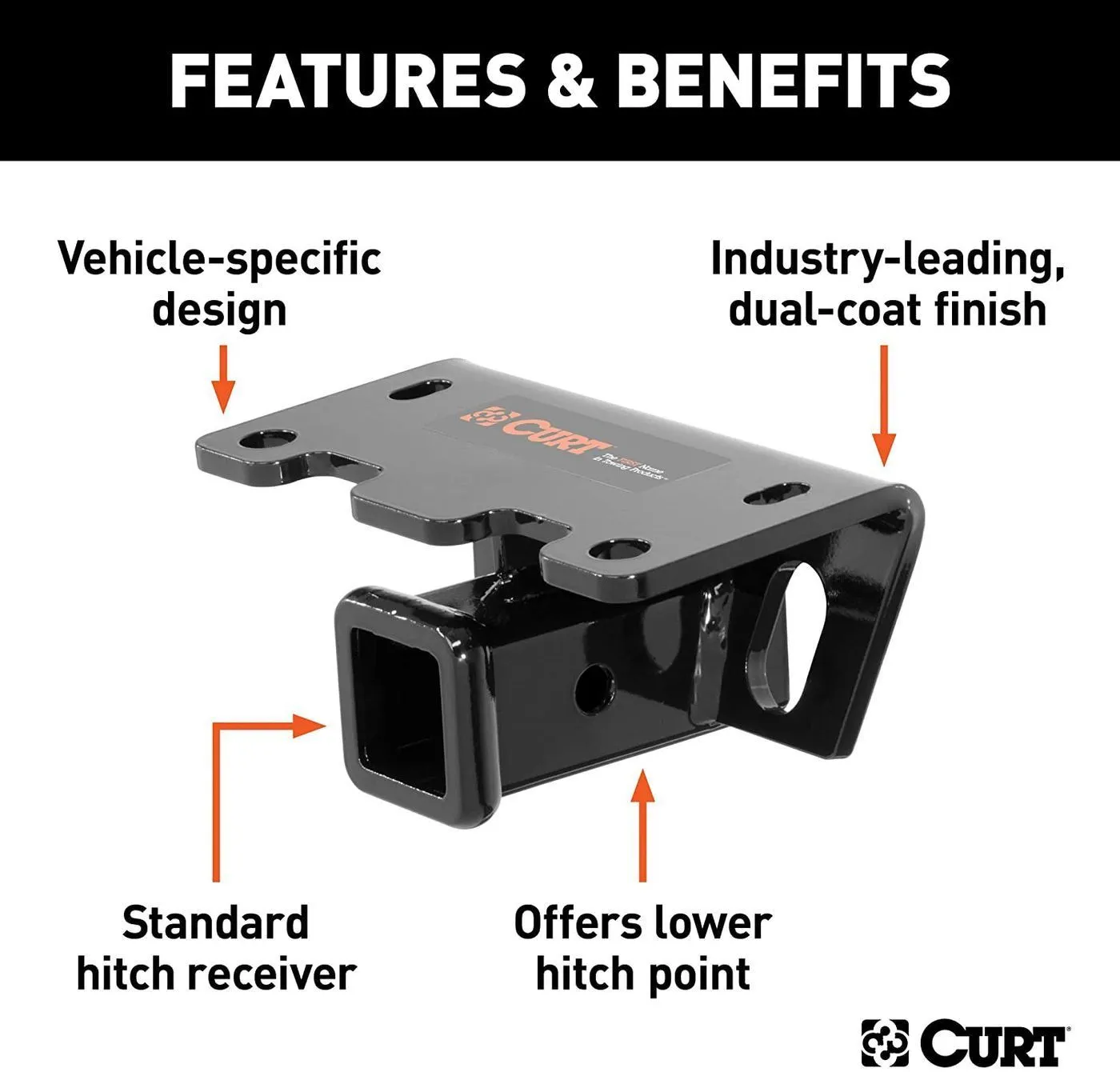 2 IN X 2 IN REC HITCH BOX